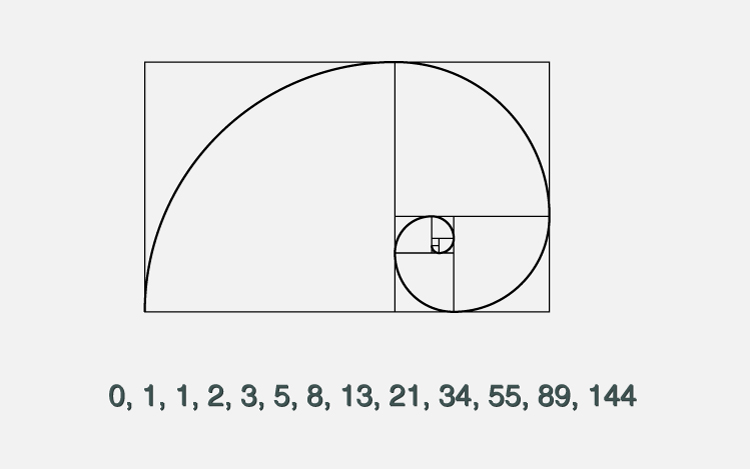 Program Of Fibonacci Series In Vb