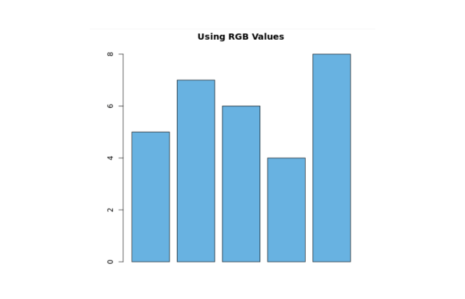 Using RGB Values as Colors in R Output