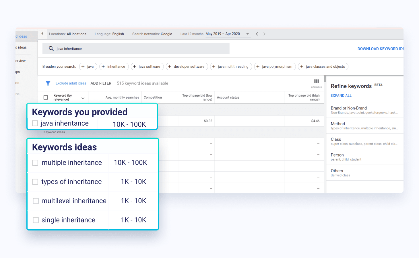 Keyword Planner showing new keyword idea for Java Inheritance