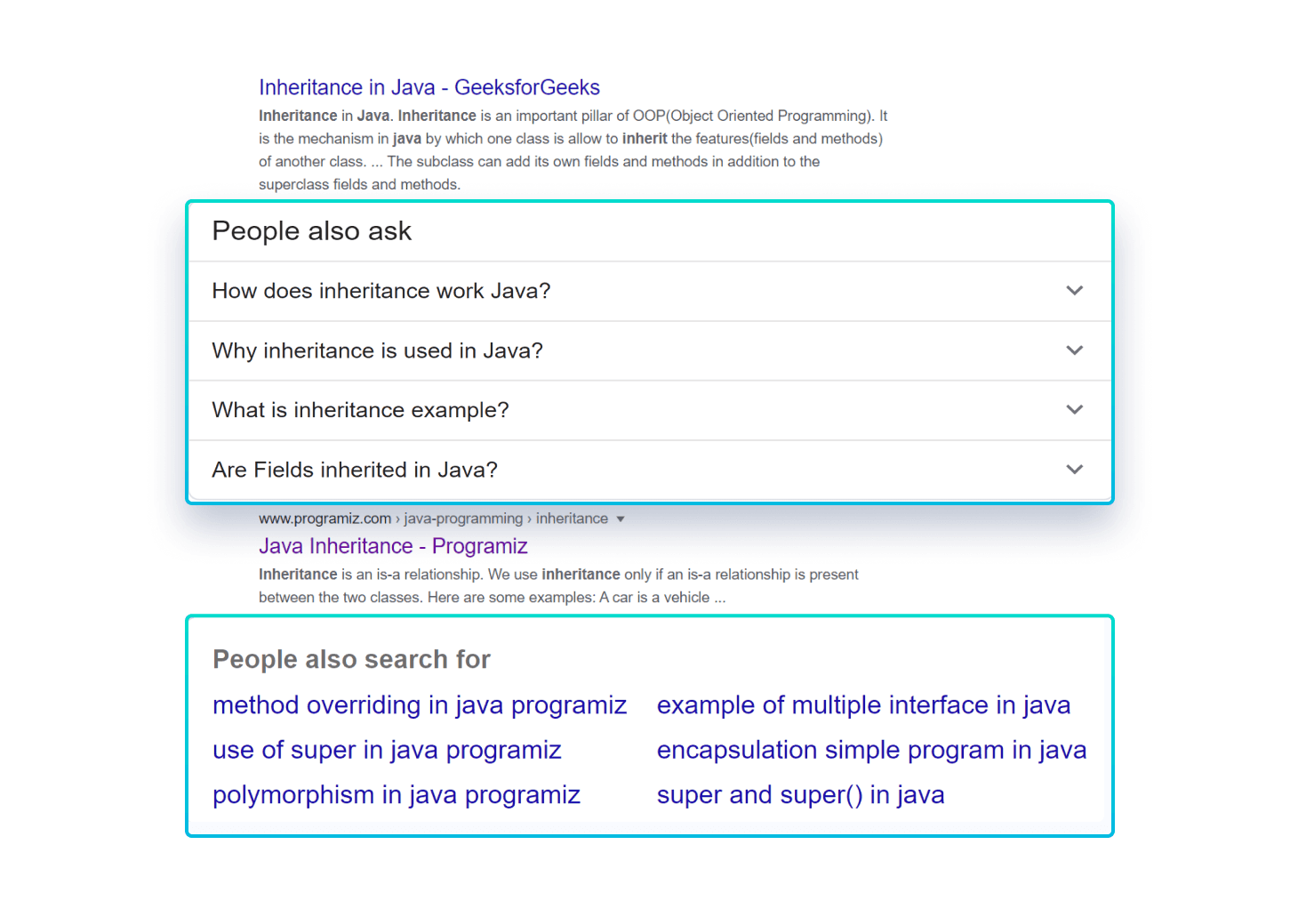 Showing People also ask and People also search for section for Java inheritance