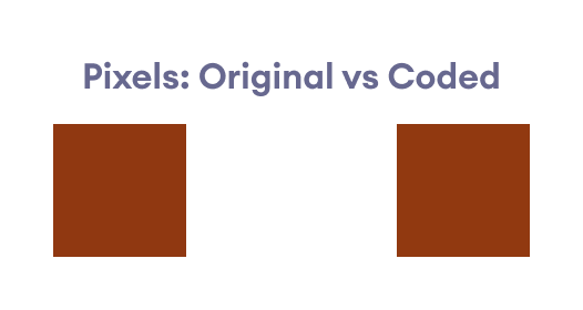 Original Pixel vs Coded Pixel