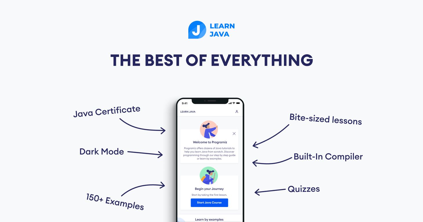 Learn Java: Programiz is FINALLY here!