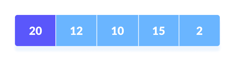 Selection Sort Steps