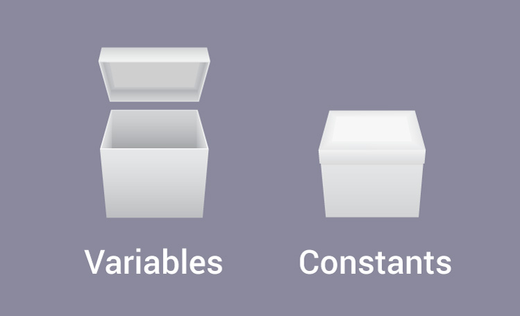 Variables constants