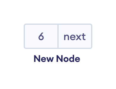 New node