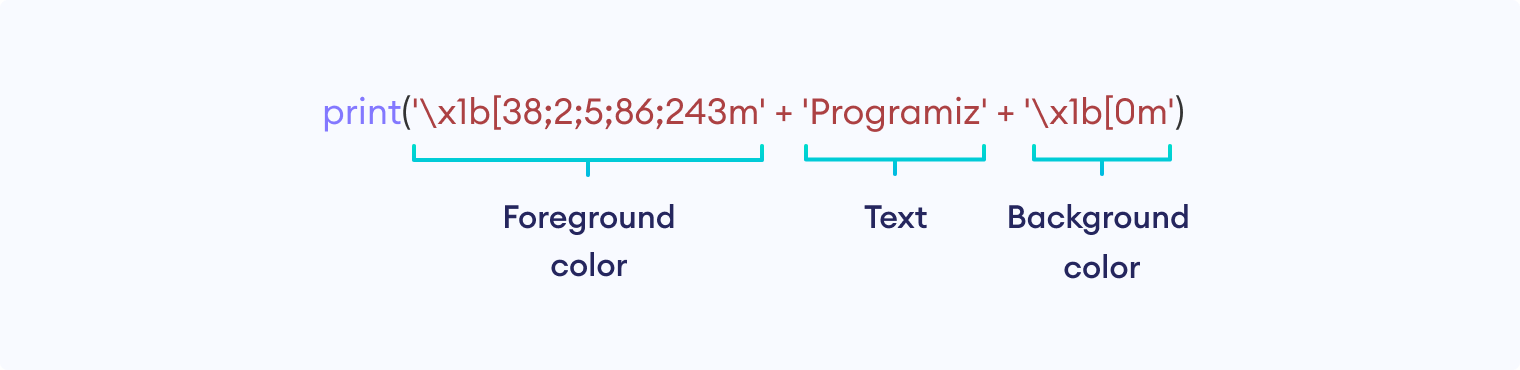 folder År Hensigt Python Program to print colored text to the terminal