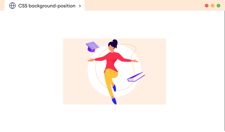 CSS Background Position Example