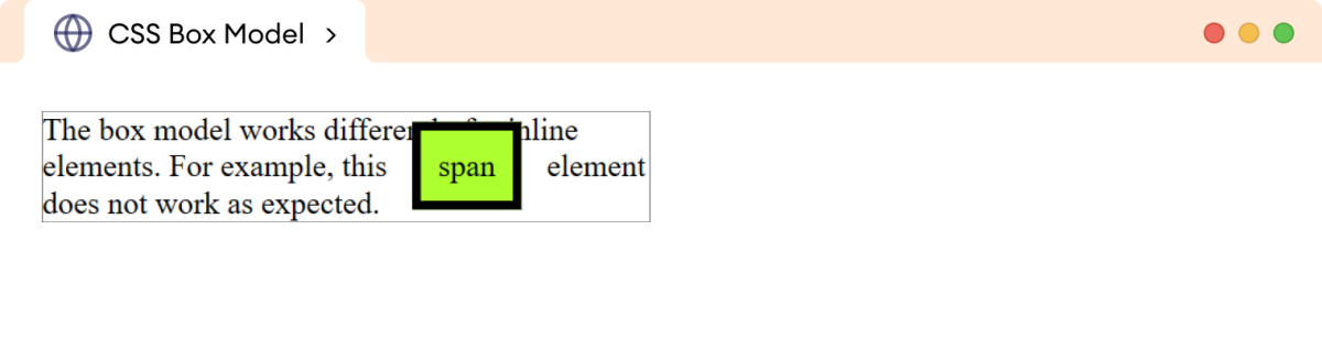 CSS Box Model Inline Example