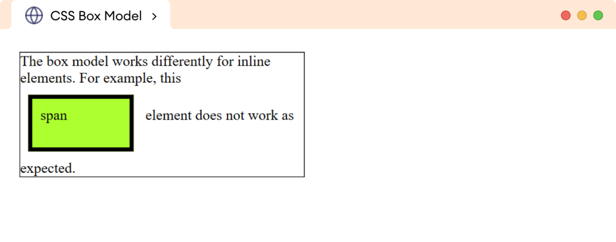 CSS Box Model Inline Example