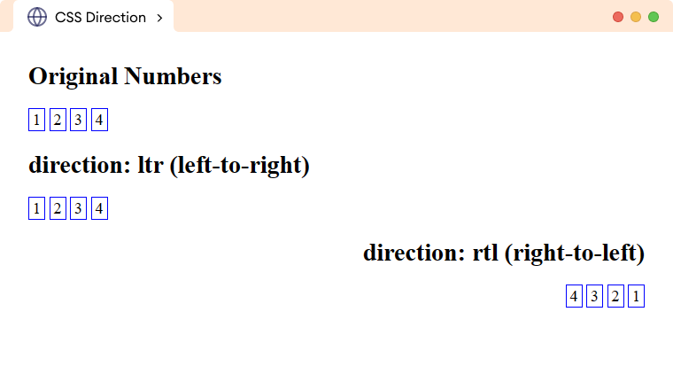 CSS Direction Example Description