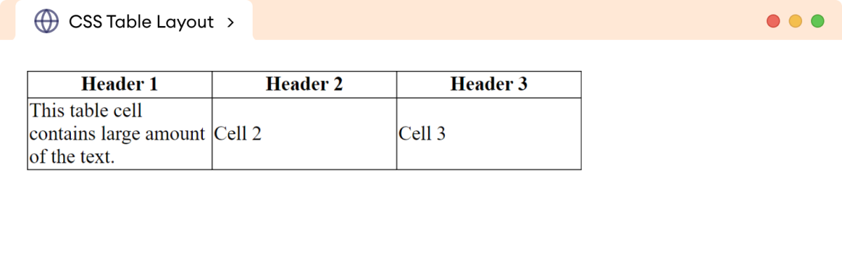 CSS Fixed Table Layout Example