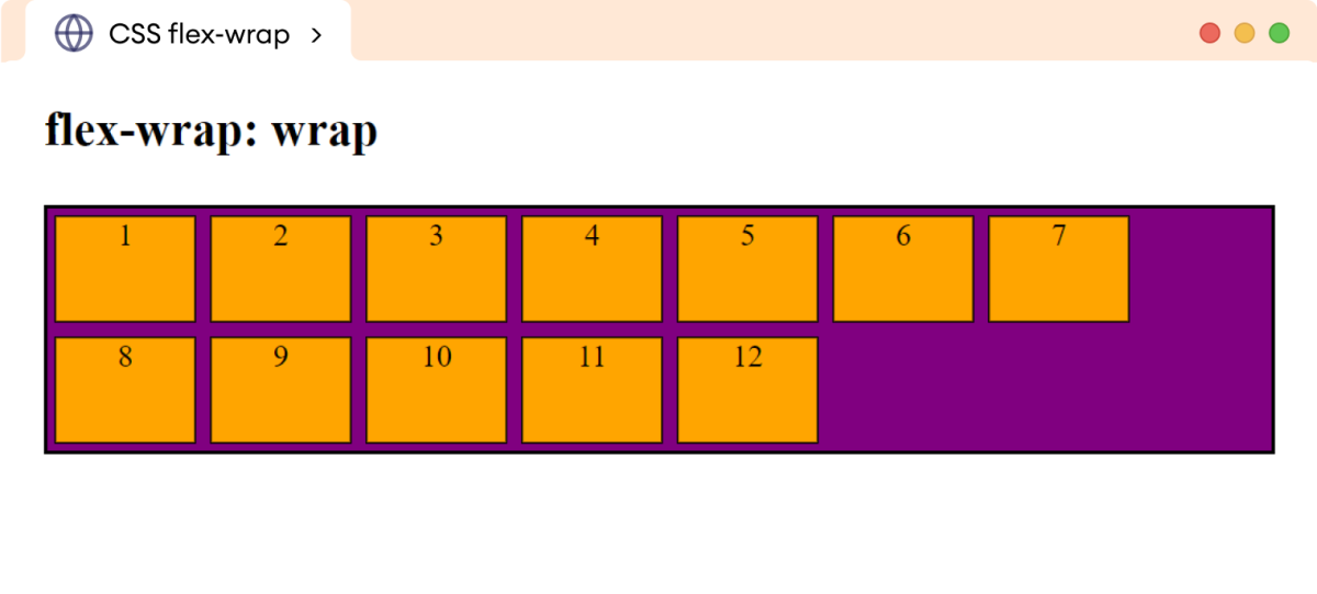 Example: CSS Flex Wrap
