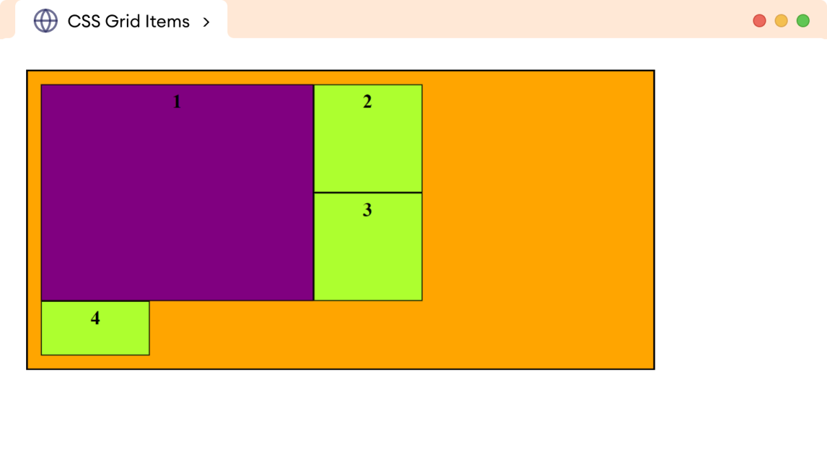 CSS Grid-Area Example