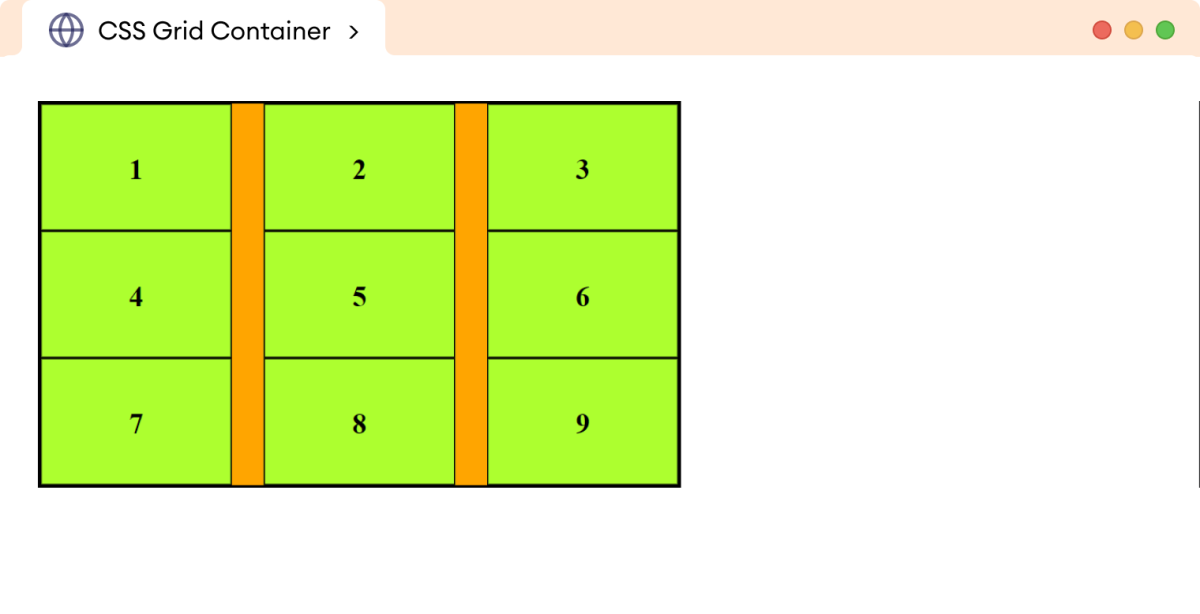 CSS Grid-Column-Gap Example