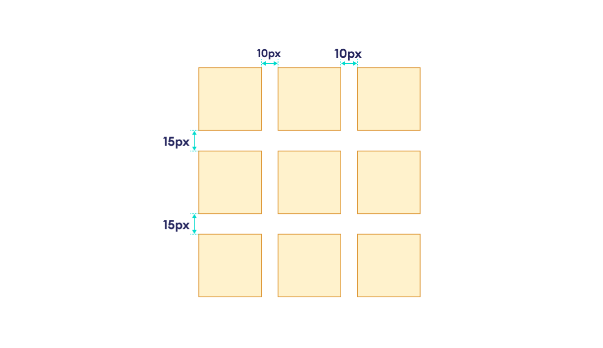CSS Grid Gap Between Rows and Columns
