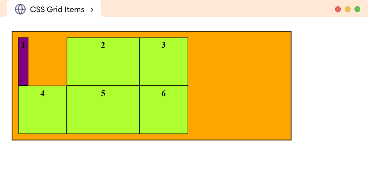 CSS Justify-Self Start Example