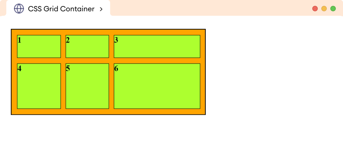 CSS Grid Property