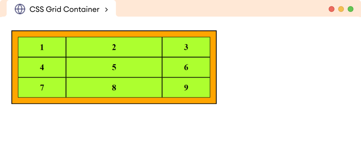 CSS Grid-Template-Columns Example