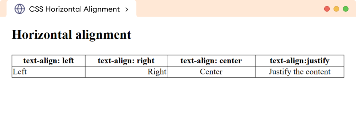 CSS Horizontal Table Alignment Example