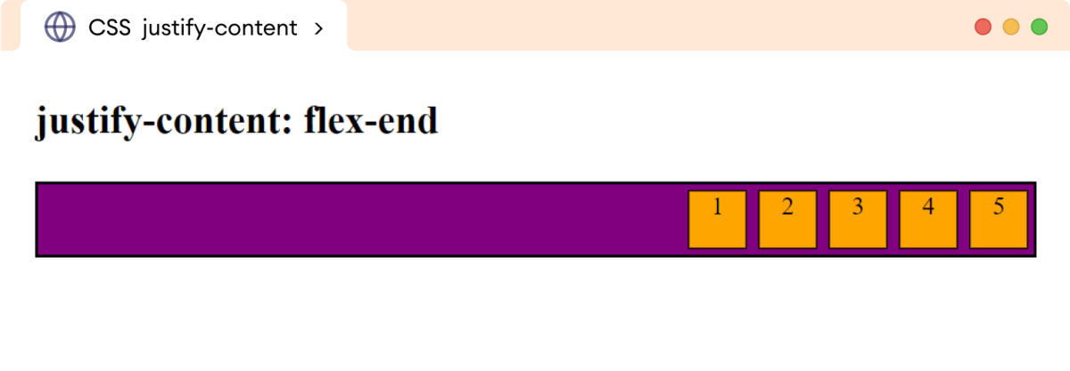 Example: CSS Justify Content