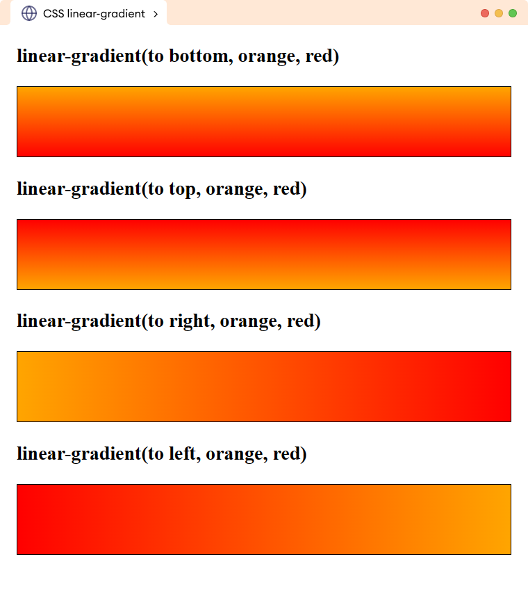 CSS Linear Gradient With Examples 