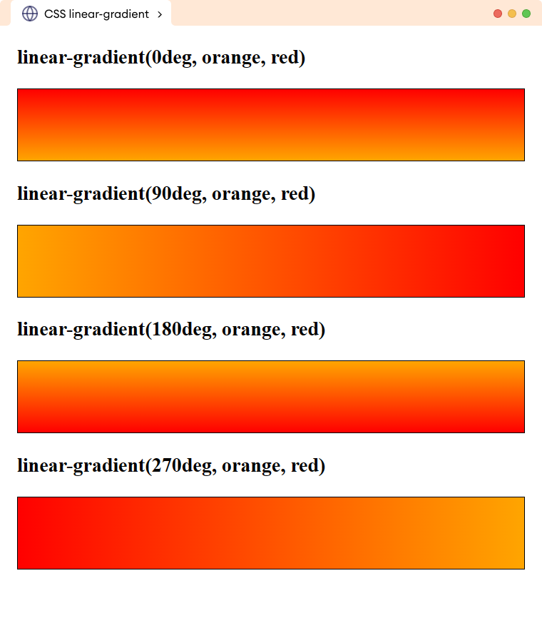 CSS Linear Gradient Example