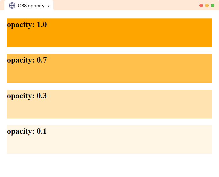 Transparent Background – Image Opacity in CSS and HTML