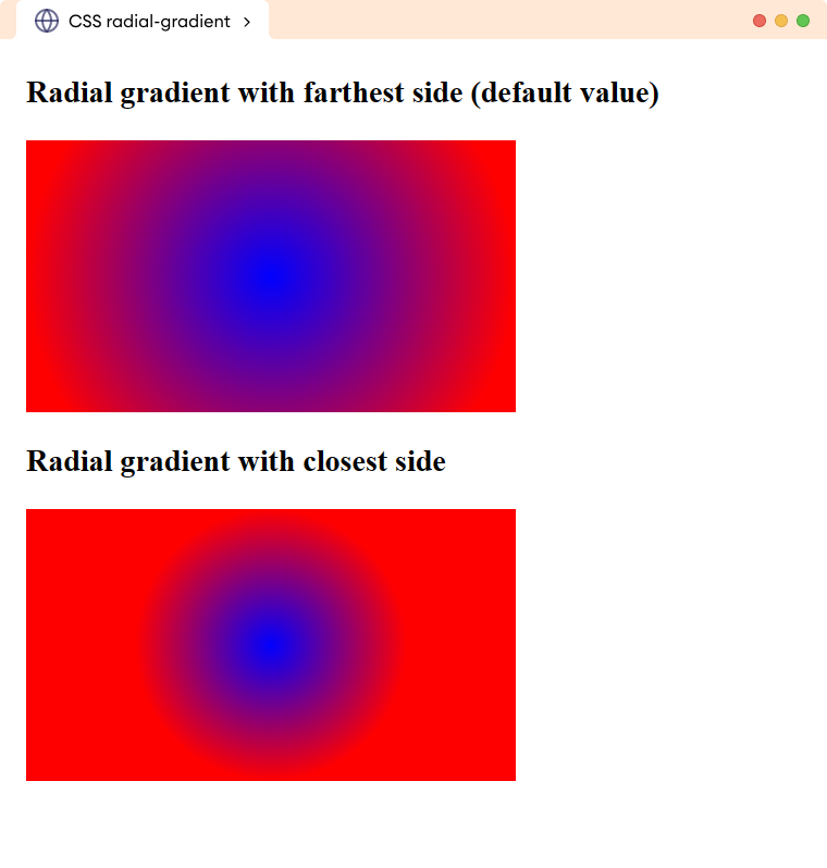CSS Radial Gradient having Keyword Size 