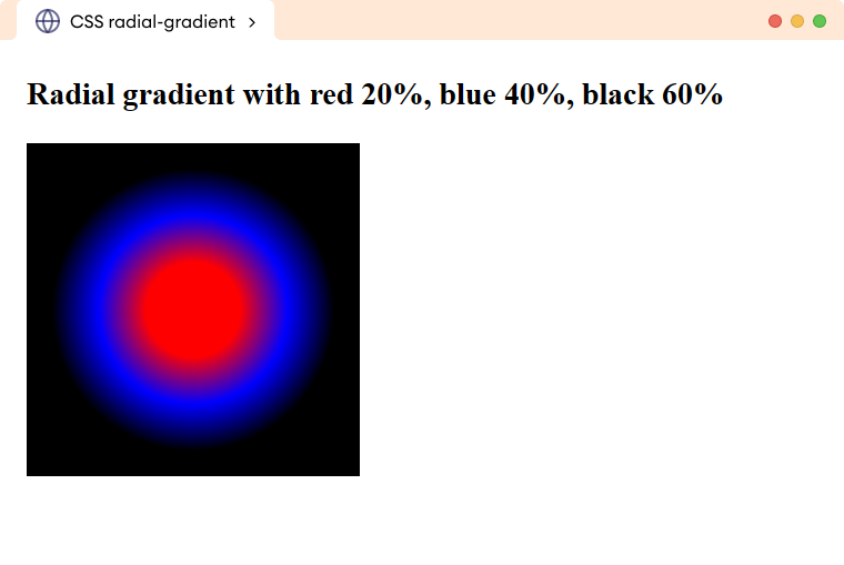 CSS Radial Gradient With Color Stop Value Example