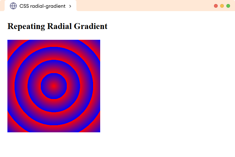 CSS Repeating Radial Gradient Example