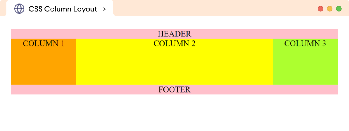 CSS Responsive Three Column Layout