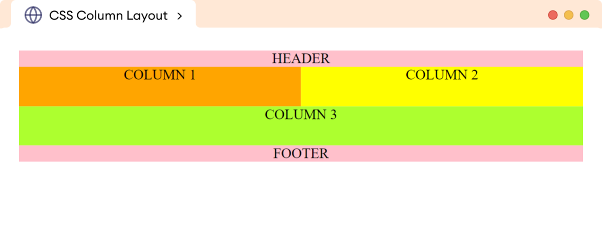 CSS Responsive Two Column Layout