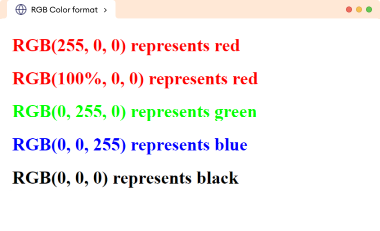CSS RGB Colors Description Image