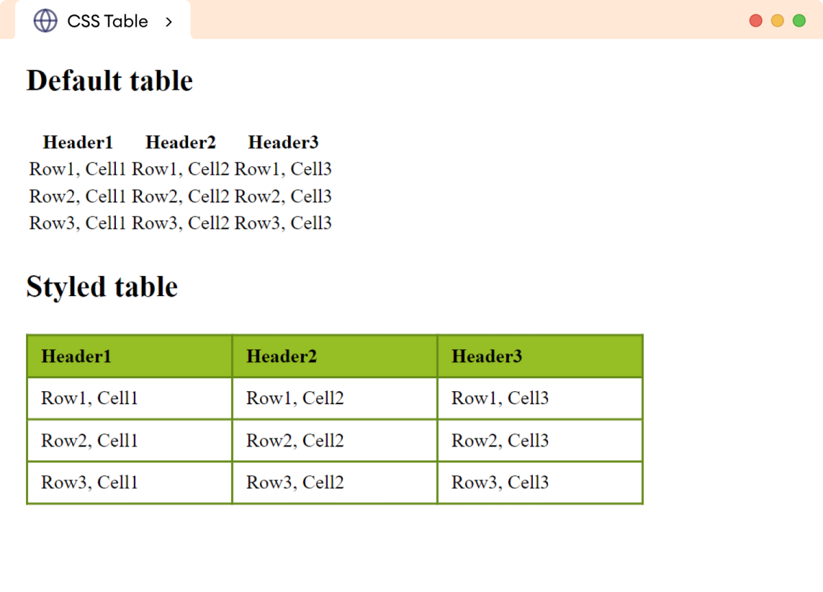 CSS Tables Styling Example