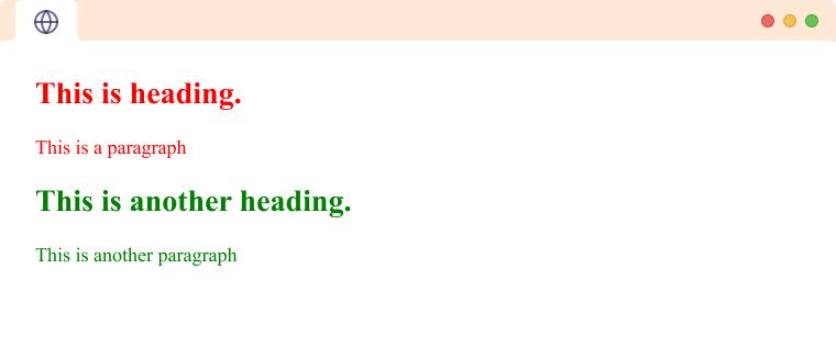 HTML Div Tag With Examples 