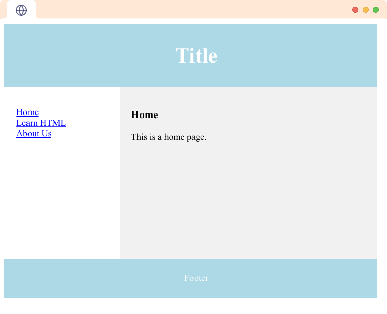 A HTML layout using multiple layout elements. 