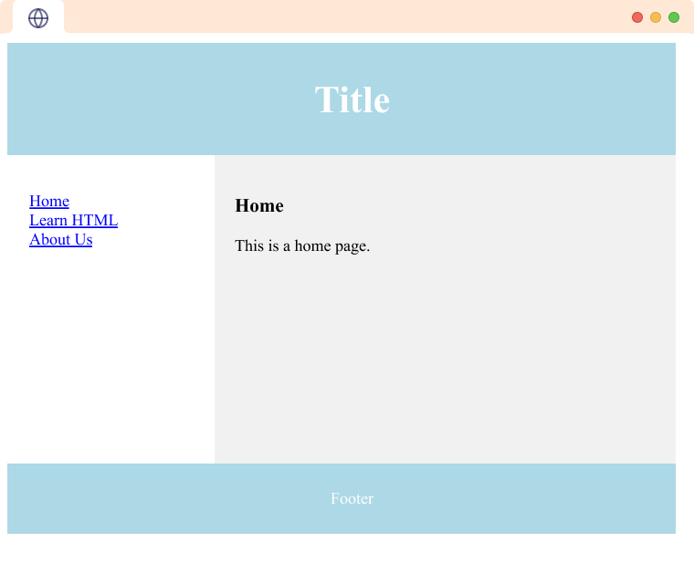 HTML Layout With Examples 