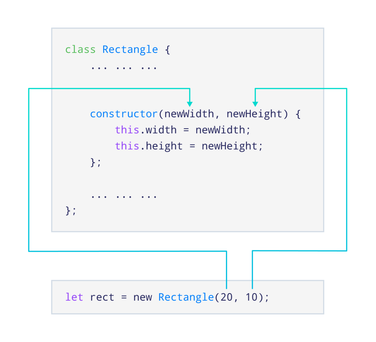 Create Object and Pass Values to Constructor