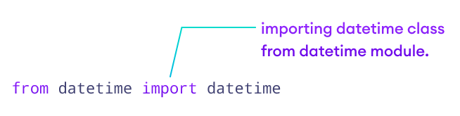 Import datetime object