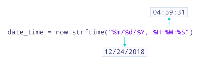 Python Format Codes