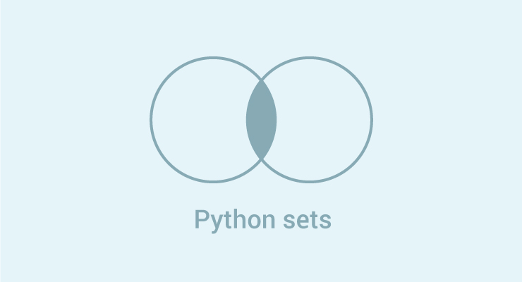 Set union. Set Union Python. Python Set methods.