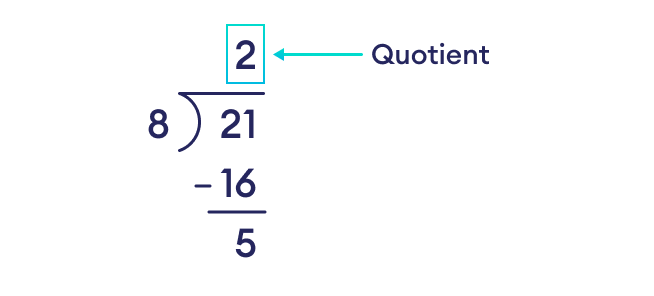 Integer division operation in Rust