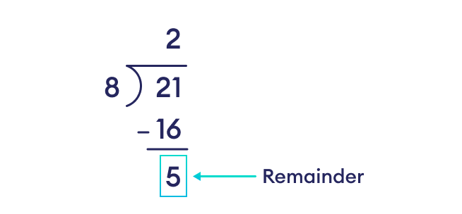 Remainder operation in Rust